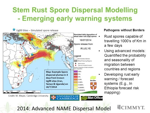 Crop Disease Surveillance